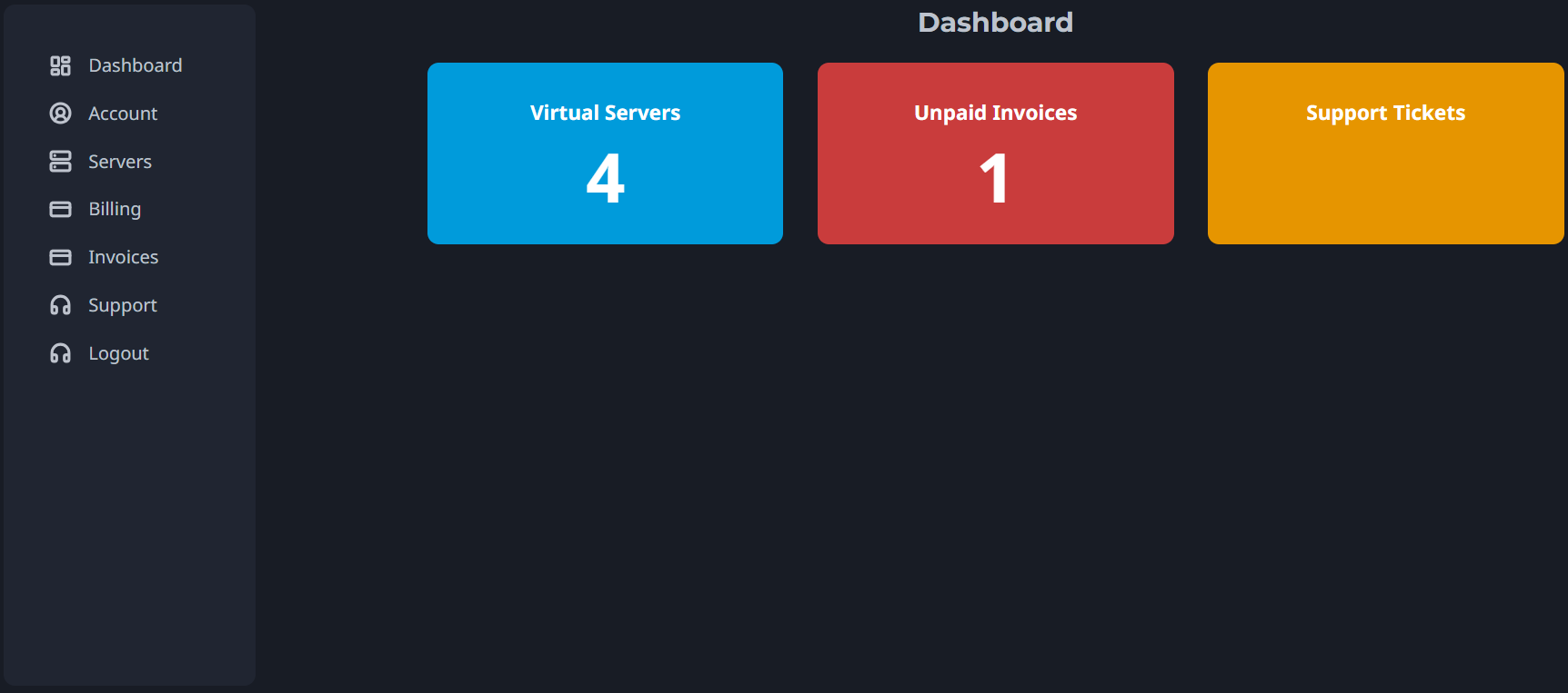 Interface dashboard